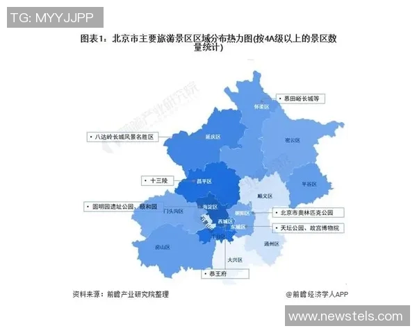 北京极限运动队的灵活性探秘与发展现状分析