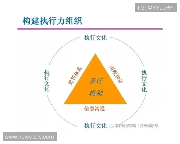 全面提升项目执行力的策划思路与实操指南