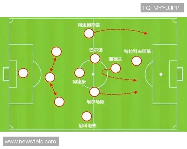 西安足球队防反战术解析与实战应用深度剖析
